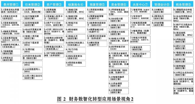 20251102 EMPAcc 文4 图4