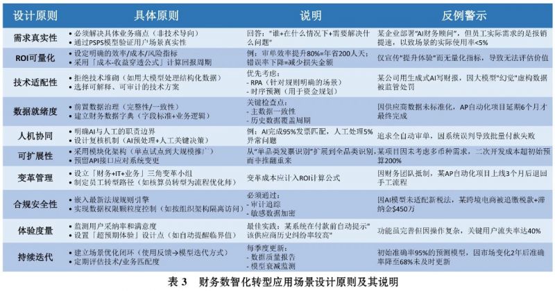 20251102 EMPAcc 文4 图6