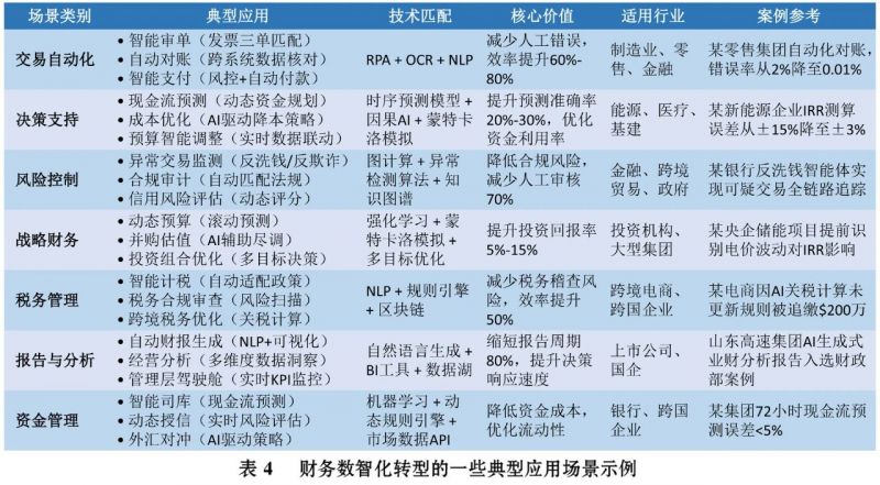 20251102 EMPAcc 文4 图7