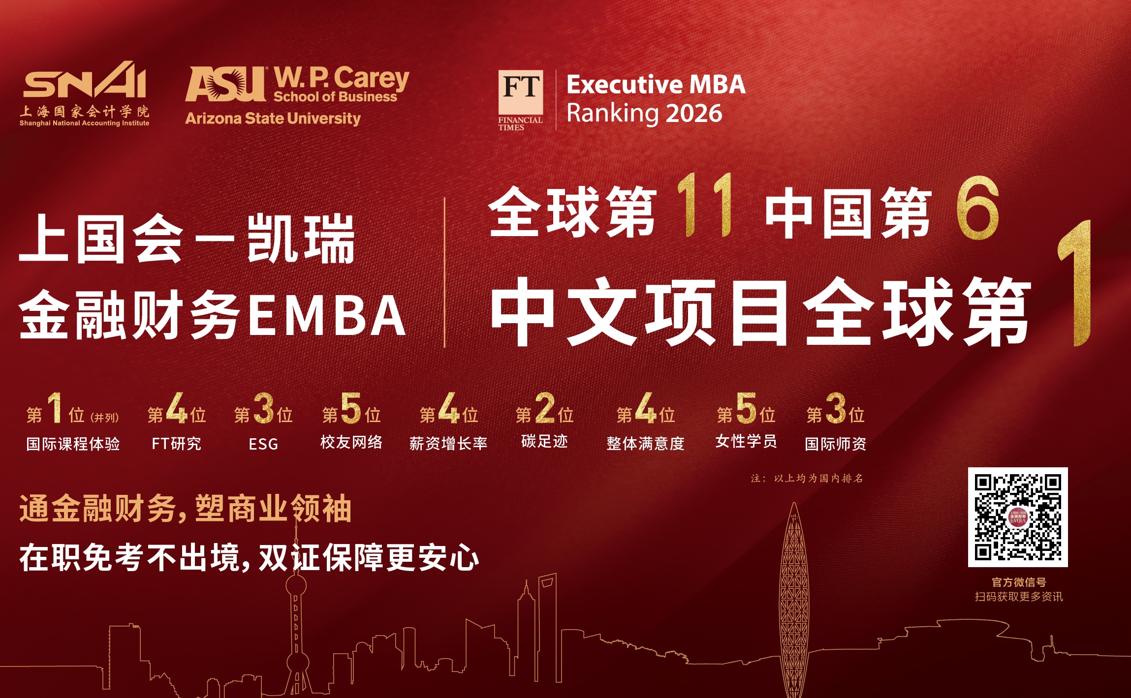 喜报 | 上国会-凯瑞|金融财务EMBA位列全球中文项目第1位